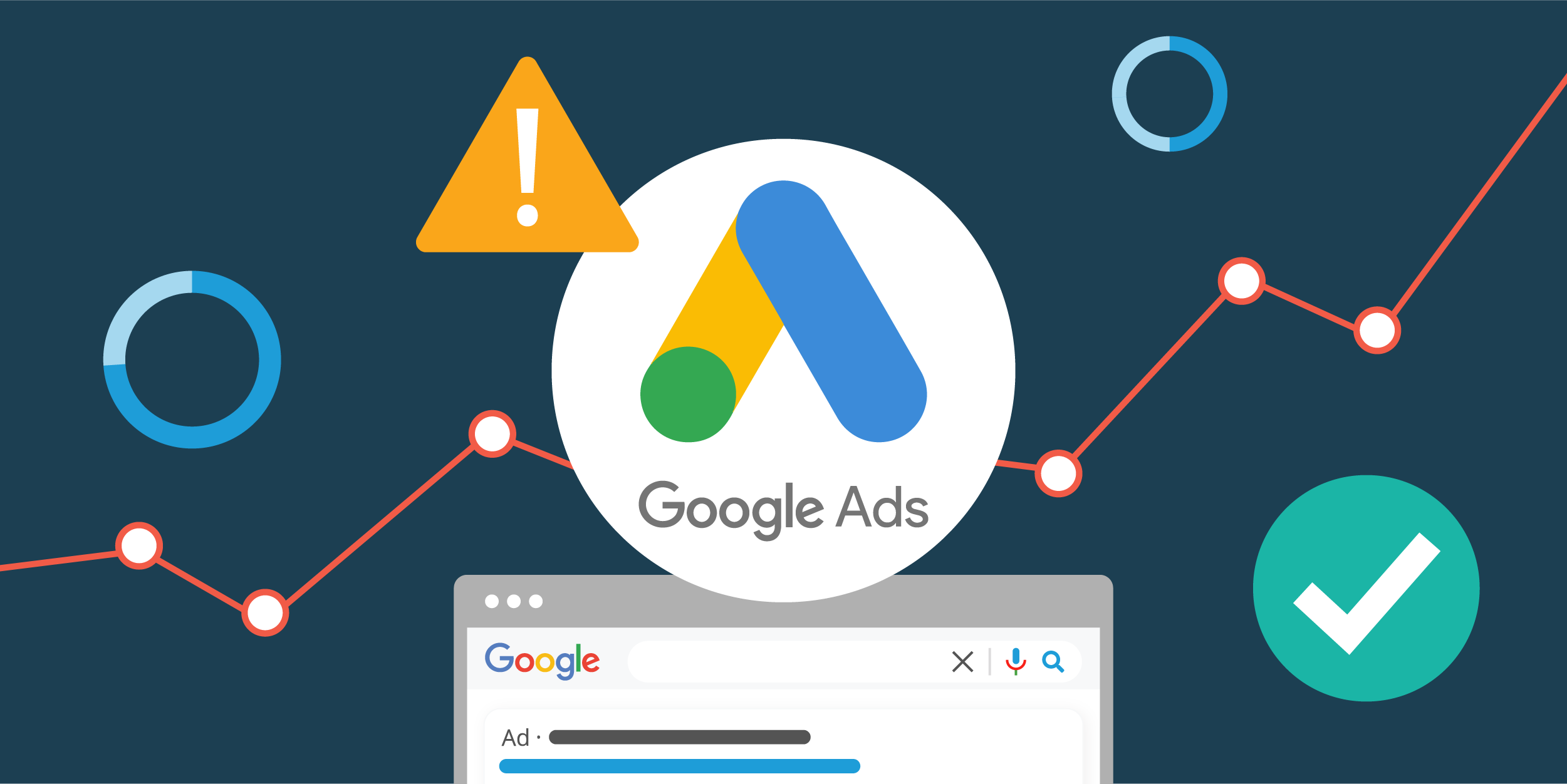 google ads